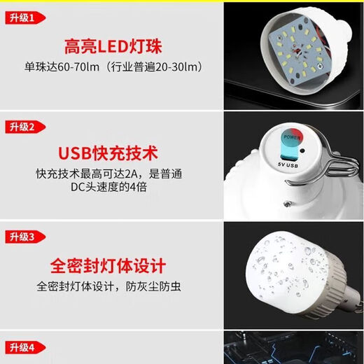 Household power outage emergency lighting LED night market street stalls wireless mobile charging bulbs street stall lights outdoor lights bright and durable丨three-speed adjustment + charging 2 pieces