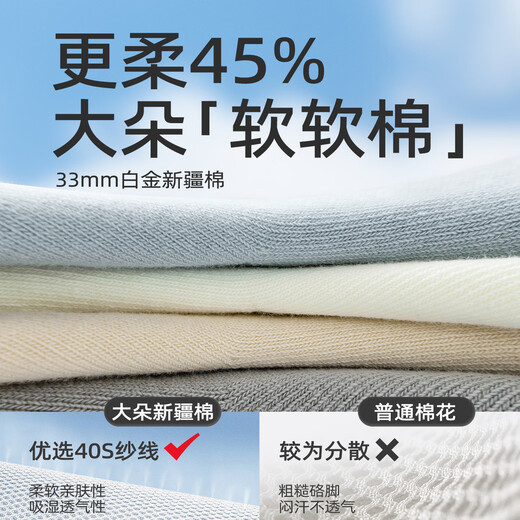 Growth baby socks pure cotton type A spring and autumn newborn baby mid-tube antibacterial bone-free loose mouth non-leg-stretching autumn children's socks