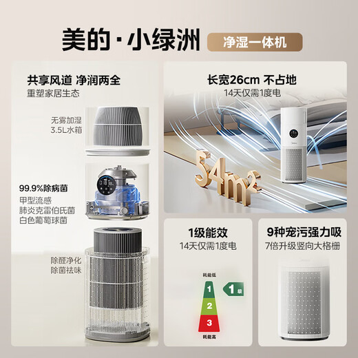 Midea purification and humidification all-in-one air purifier maternal and child grade medical grade formaldehyde removal, smoke sterilization, virus removal, odor removal, allergen suction, cat hair floating hair, haze pollen, purification and humidity all-in-one RX400 PRO