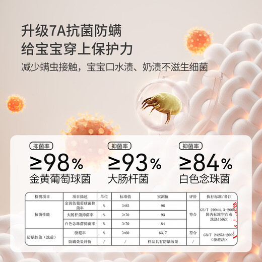 Happy Bear baby thickened onesie newborn winter quilted warm romper baby antibacterial winter clothing