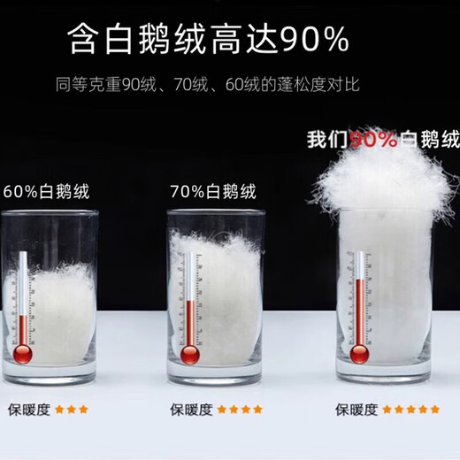 90 White Goose Down Down Pants Women's Winter New 2025 Small Shark Pants Thickened Warm Plush Pants Women Black 90 White Goose Down Skin Friendly Style M Recommended 80-105 Jin Jin equals 0.5 kg