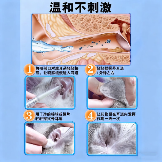 Erfuling Cat Ear Mite Ear Drops Pet Ear Anti-Inflammation, Anti-Itching and Ear Mite Ear Cleansing Liquid, Boric Acid Borneol Spray, One Box