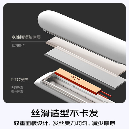 Panasonic glow stick straight clip bipolar ion multifunctional curling perm stick for men with short hair and bangs as a New Year gift for girls-EH-HV35