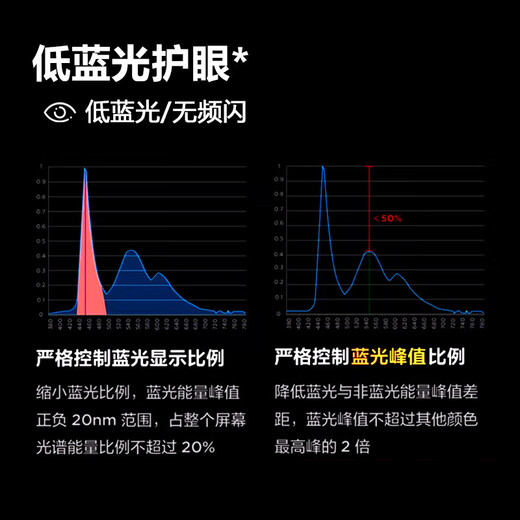 Ace Jiadian 40 % nationaler Zuschuss Smart Screen 8K TV ultradünner Anti-Blaulicht-Augenschutz Heimhotel Konferenz KTV Smart Network Voice Wireless Projektion Flachbildschirm 80 Zoll lang 147x hoch 85CM Smart Flaggschiff SF Express / Smart Voice / zehn Jahre Garantie / kostenlose Installation