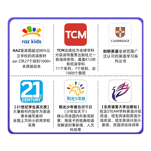 Hearing Bear T6 listening treasure companion learning machine English listening walkman repeater machine study machine shooting learning machine listening and speaking treasure pocket portable learning machine primary school junior high school vocabulary T6 white-128G