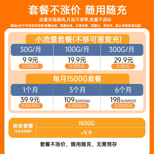 Pinsheng portátil wifi móvil 2025 nueva red inalámbrica wi-fi6 tarjeta de Internet 4G portátil mifi Internet de velocidad ilimitada camión sin enchufe que transporta tráfico general nacional WiFi6 + microchip ZTE + banda de frecuencia de alta velocidad de 5 Ghz