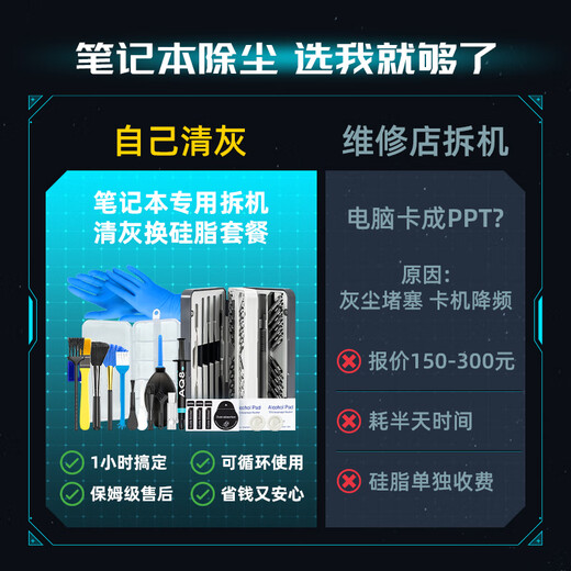 ANQULIFE笔记本升级12.8W导热硅脂清灰套装 电脑拆机清灰防静电工具手机清洁维修拆机21合1螺丝刀AQ-C008