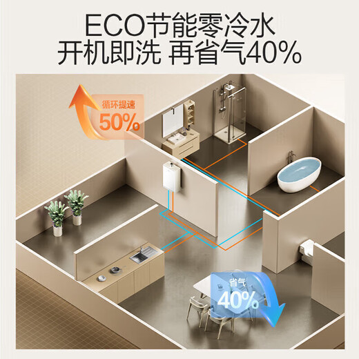 Wanhe Cardamom R6 Level 1 Constant Temperature State Subsidy 16L Gas Water Heater Natural Gas Energy Saving DC Frequency Conversion Booster Large Water Volume Trade-in Pear Blossom White 16L Energy Saving Constant Temperature Double 1 Level-Supercharged Zero Cold Water R6 ULTRA