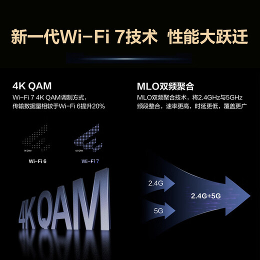 Huawei WiFi7 enterprise-class wireless router AR180 dual-band 3600M 2G bandwidth Mesh networking behavior management VPN APP management home router