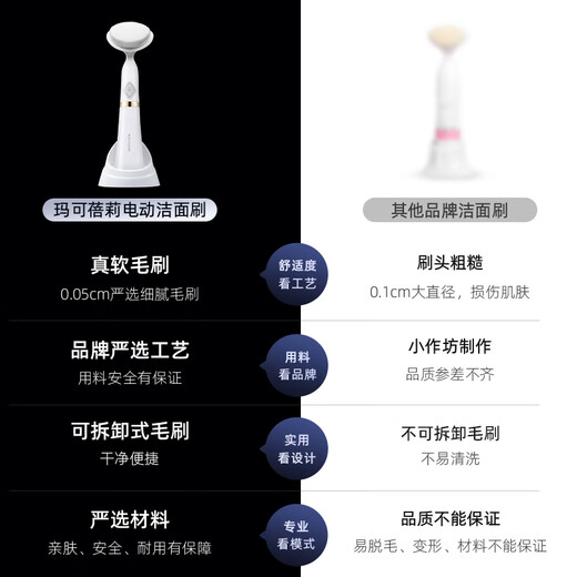 Marcopele Electric Facial Washing Instrument Facial Cleansing Instrument Facial Washing Instrument Deep Pore Cleaner Soft-bristled Face Washing Brush Cleaning Artifact Universal for Men and Women Sonic Facial Cleansing Instrument 1 Machine 1 Head Travel Pack