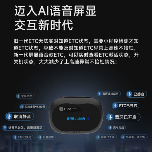 Hanoufei 2025 hidden screen display voice broadcast smart cardless ETC nationwide free 15% off smart ai screen display voice (one-button switch can be charged and installed in multiple positions)