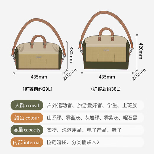 Mr.ace Homme large-capacity short-distance travel bag women's foldable business trip luggage bag lightweight expansion crossbody handbag men's mountain green