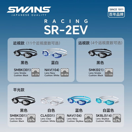 SWANS swimming goggles professional anti-fog waterproof high-definition men's and women's farsightedness and myopia racing training swimming goggles SR2 series white flat light