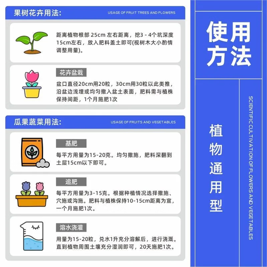 正值花开【正规原包】小颗粒尿素肥料蔬菜氮肥花卉种菜肥果蔬植物盆栽通用 颗粒尿素2桶【原包装发货/假一赔十】