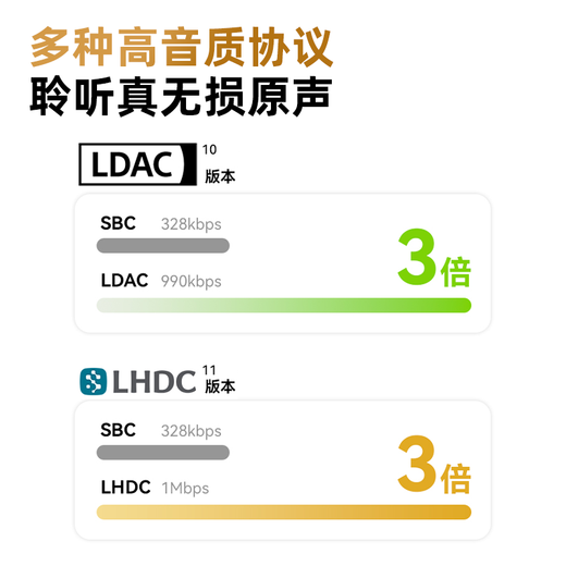 Weak water sand OpenFeel 2025 new Bluetooth headset ear clip type air bone conduction concept not in the ear true wireless HIFi call noise reduction ear hanging sports running open type