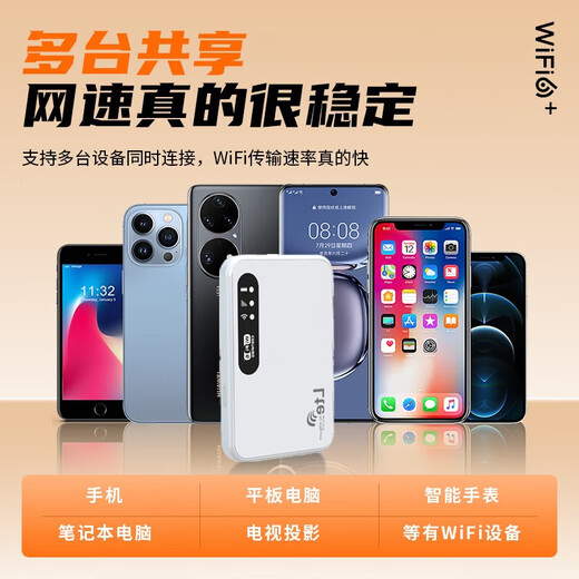 Xiaoyi gratis un año de tráfico 5Ghz wifi portátili6 tráfico de tres redes en todo el país sin tarjeta banco de energía 2025 Enrutador móvil inalámbrico ilimitado de 10000 mAh disponible en Xinjiang, Tíbet y Yunnan 1W mAh 32 núcleos + 4999% de aumento de velocidad