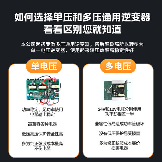 Jinyuzi vehicle-mounted inverter sine wave stall dedicated 12V24V48V60V to 220v high-power electric three-wheeled truck 60V to 220v sine wave 2500W full power inverter battery power converter reverse connection will not burn the machine