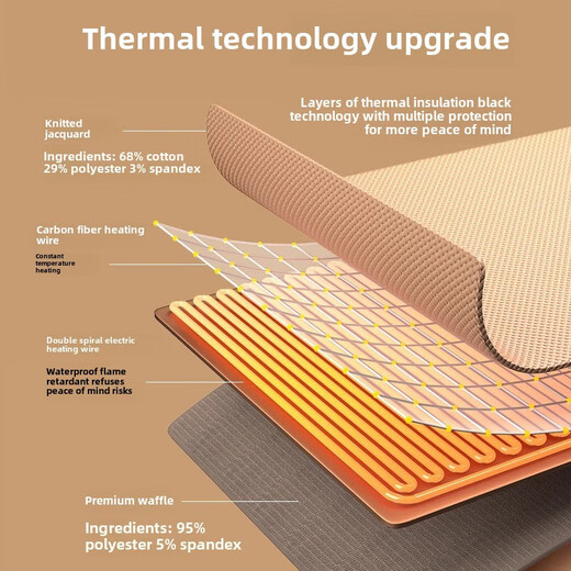 Pupan German quality Christmas limited Yuntang USB electric heating blanket to cover legs and shawl for girlfriend home heating blanket office 1 exported to Germany deep forest green graphene electric heating