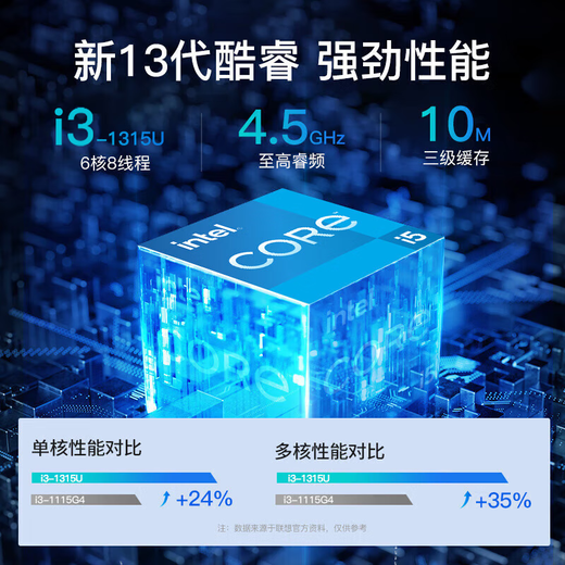 ThinkPad联想ThinkBook14+锐龙版2025补贴20%轻薄本高性能可选X3/小新办公商务大学生游戏设计师笔记本电脑 酷睿1315U 24G内存 1T固态 定制联想X3 询单领暗券 IPS高屏占比 疾速快充