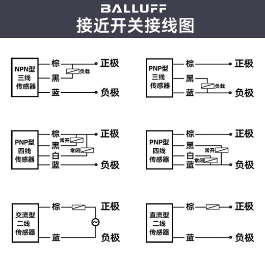 Proximity switch BES M12M18M30MI-PSC NOC40B-S04G S049BV02 sensor BES M18MI-NSC80B-S04G
