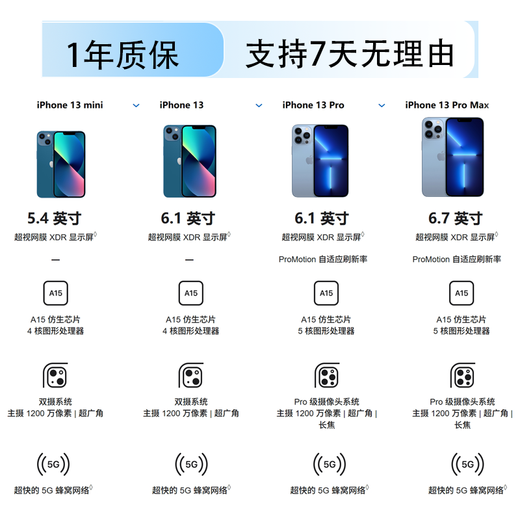 Apple/Apple iPhone 13/Mini/Pro/ProMax second-hand mobile phone Apple 13Pro 256G