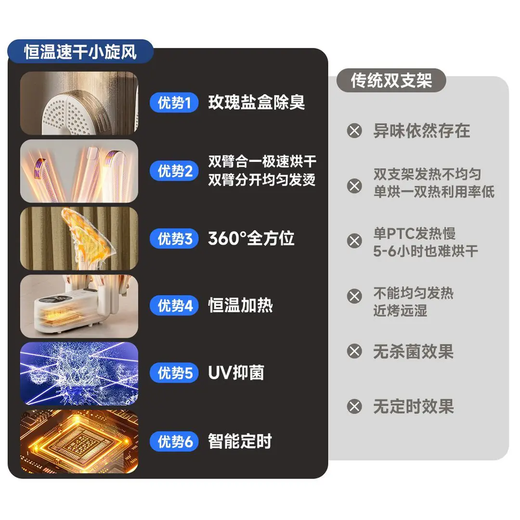 Yangzi (YANGZI) shoe dryer autumn and winter new smart shoe dryer moisture-proof drying automatic strong wind quick drying sterilization and disinfection shoe drying machine white flagship upgrade 4 feet drying and deodorizing intelligent constant temperature + safety timer