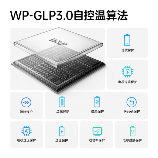 W&P's new national standard 3C certification can be used on airplanes. 45W power bank with built-in cable AC plug three-in-one fast charging 15000 mAh magnetic mobile power supply suitable for Apple 17 Xiaomi WP