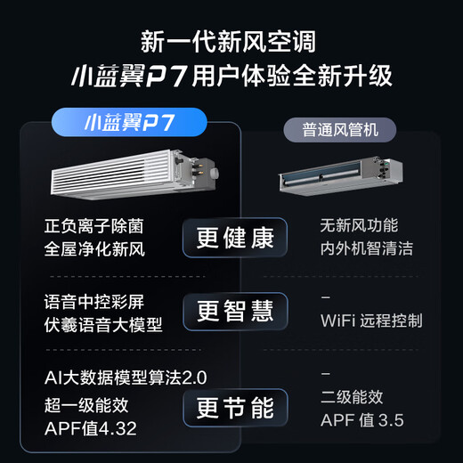 TCL Xiaolanyi central air conditioning duct machine one-to-one 3p cooling and heating full DC frequency conversion new level of energy efficiency embedded living room fresh air purification air conditioner household appliances trade-in large 3 HP Xiaolanyi P7 fresh air duct machine three-in-one flagship model