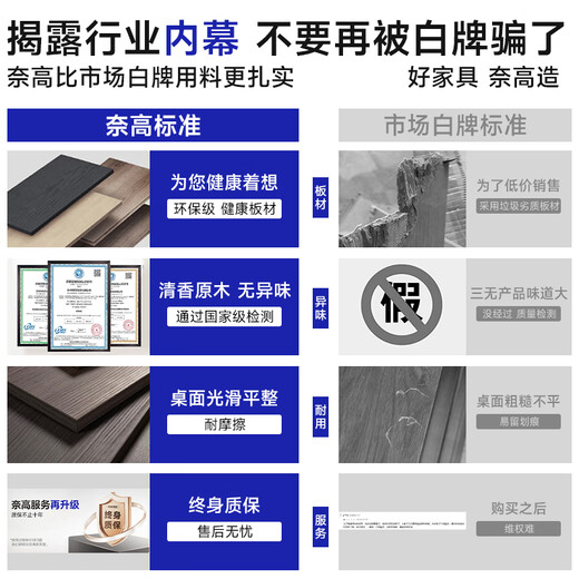 NAIGAO boss desk simple modern president desk office desk manager supervisor desk workbench 1.6 meters including cabinet