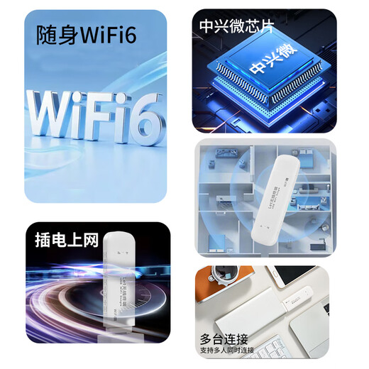 Dixiu portátil wifi6 inalámbrico wifi tarjeta libre portátil universal inalámbrico tráfico computadora oficina coche tarjeta de Internet plug-in portátil WiFi Haoyuebai