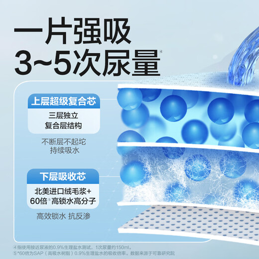 Reliable (COCO) absorbent adult pull-up pants M96 pieces (hip circumference 80-105cm) underpants type diapers