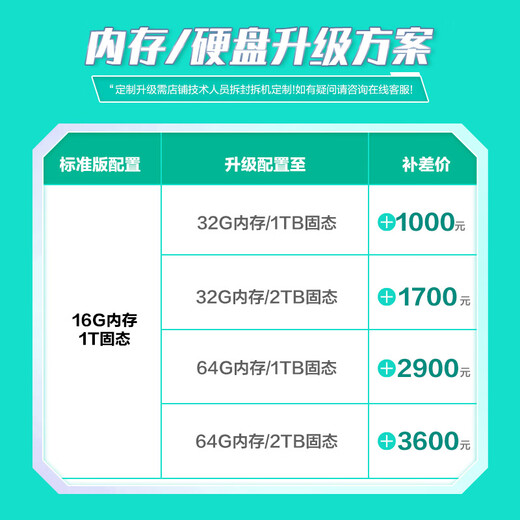 华硕（ASUS）天选6 Pro 酷睿版 国家补贴20% 酷睿HX 16英寸电竞游戏本 笔记本电脑 酷睿U7-255HX|RTX5060|日蚀灰 16G内存/1T高速固态硬盘 2.5K 16:10高刷高亮高色域电竞屏