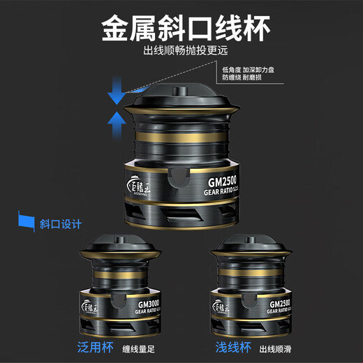 Fish wheel Luya double rocker arm spinning wheel metal line cup long cast genuine sea pole fishing wheel throwing pole fishing reel metal double rocker arm shallow line cup wheel 2500 series