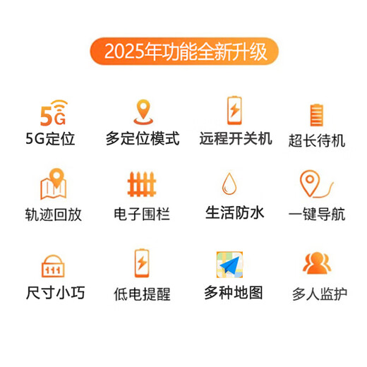 Juchebao elderly locator tracker, dementia, elderly anti-lost bracelet, GPS locator, miniature anti-lost booking artifact, 5G portable version + lost alarm + remote switch on and off