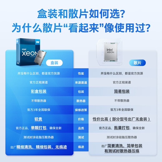 Intel workstation dedicated processor CPU server suitable for (Intel) Xeon (Xeon) W5-2455X modeling rendering/simulation calculation/finite element analysis 28 cores 56 threads W7-3555 (chip) Xeon W workstation core
