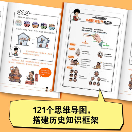 Brother Hunzi talks about his masterpieces while drawing. A half-hour comic book about the history of China and the history of the world. A gift box set of 8 volumes. Comes with character drawing cards and large pages of famous emperors at home and abroad. Read the half-hour comic book to understand the history of countries around the world. Hunzhi produced Chen Lei. A half-hour comic team extracurricular reading book for primary and secondary school students. Popular science comics.