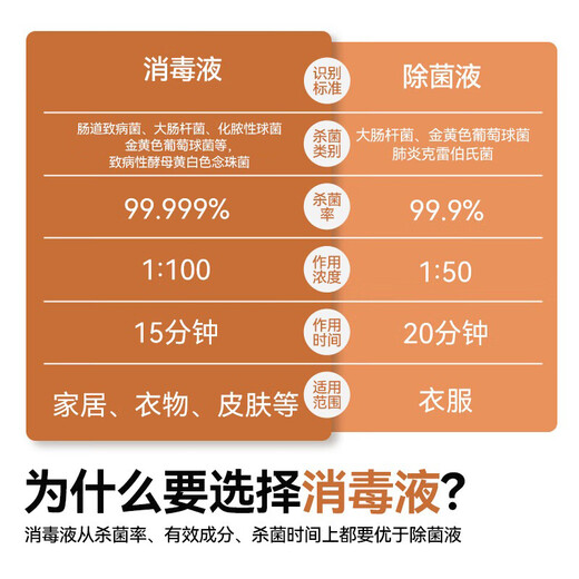 Made in Tokyo, disinfectant 2kg, 2 bottles, clothing disinfectant, home pet environment, sterilization, mite removal, sterilization and sterilization liquid, rosin