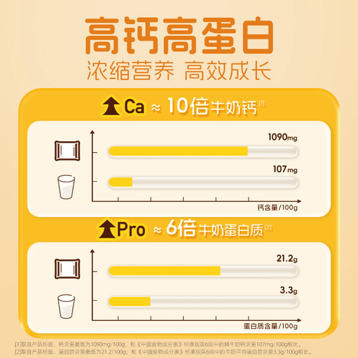 认养一头牛小奶贝高钙牛初乳DHA叶黄素益生元【10倍牛奶钙3重营养】   8罐【甜橙味+牛奶味+蓝莓味】