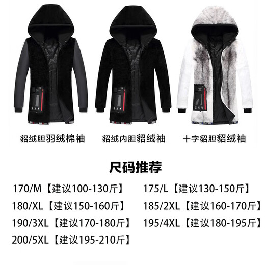 CHEVALPES international first-line brand 2025 new parka men's winter mink liner medium and long fur one-piece mink B style black fox fur collar + gold mink liner M 170 recommended 100-130 Jin Jin equals 0.5 kg