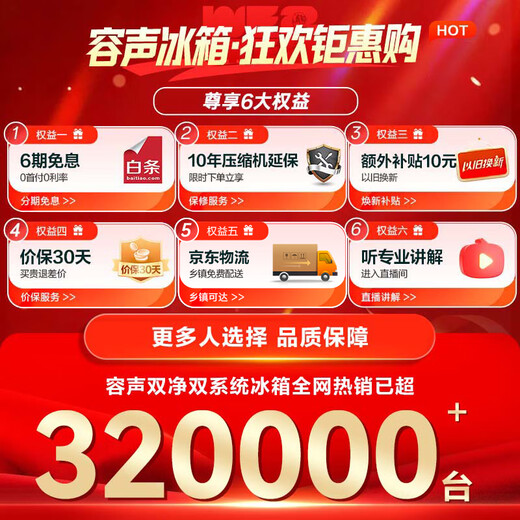 Rongsheng Tangtang 515 active dual-clean dual-system French multi-door four-door ultra-thin zero-embedded refrigerator household first-class energy efficiency national subsidy BCD-515P60FZMAD white