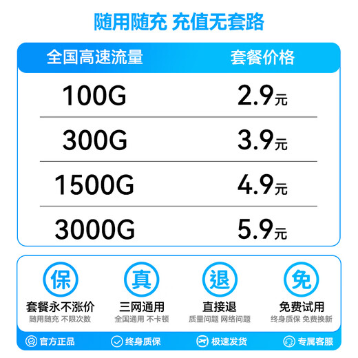 Mankiw 5.9 por mes 5G Gigabit tráfico ilimitado sin almacenamiento previo wifi portátil6 nueva tres redes universal de alta velocidad nueva actualización preferida banda ancha portátil para automóvil red completa oficial 5G Versión Pangu velocidad de red más rápida que la fibra óptica