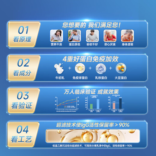 Aneoktur牛初乳水解乳清含大豆蛋白粉中老年人增强免疫力免疫球蛋白营养粉 三罐装【免疫防御】