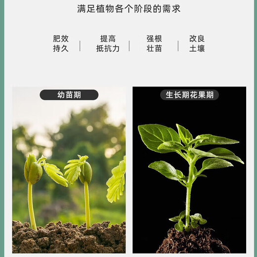 Agricultural nitrogen fertilizer small particle urea nitrogen 46% vegetable flower planting general fertilizer potted home gardening fertilizer urea 20Jin Jin equals 0.5 kg