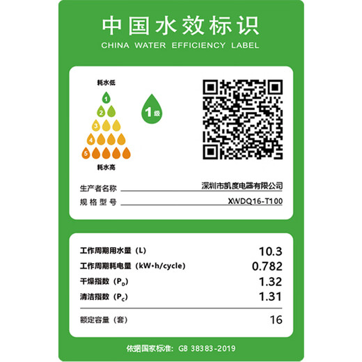 CASDON Dishwasher SKU deduction for used machines, please do not place an order