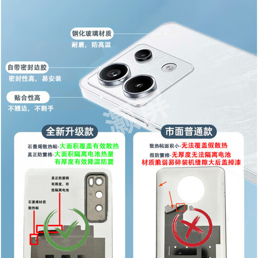 Original suitable for iQOO5Pro glass back cover iqoo5pro back case mobile phone battery cover back screen case repair IQOO5PRO track black glass back cover/casing