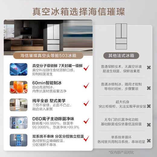 Hisense Brilliant World Cup Customized Refrigerator Vacuum First Class 503 Refrigerator Ultra-Thin Zero-embedded French Multi-Door Refrigerator Automatic Ice Making Level 1 Energy Efficiency TR-503U6FZSQD Vacuum First Class Brilliant 503U6 Machine King