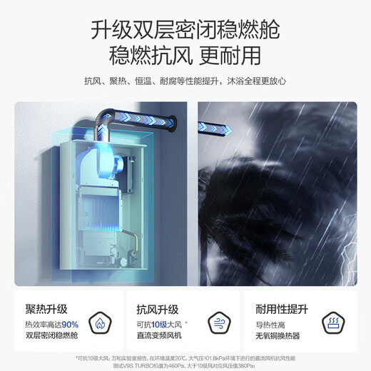 Vanward Small Universe E2 PRO National Subsidy 15% 14L Gas Water Heater Natural Gas 4A Level 1 Constant Temperature DC Frequency Conversion Energy Saving Gas Saving Silent Trade-In