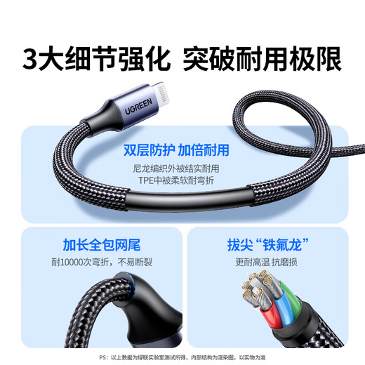 Greenlink Official MFi Certification Suitable for Apple 14/13 Charging Cable Type-C Data Cable PD30/20W Fast Charging Lightning Lightning Interface iPhone Mobile Phone 1 Meter