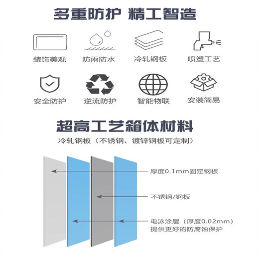 MPPMCK photovoltaic lightning protection DC combiner box grid-connected distribution box complete set 2 in 4 in/6 in/8 in 1 out 500/1000v 2 in 1 out 500V