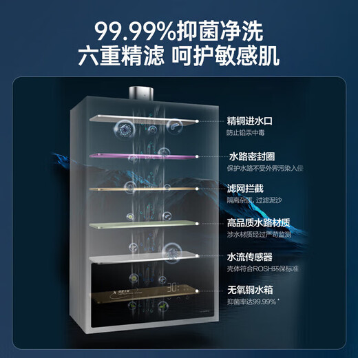 Vanhe Mercedes series gas water heater, natural gas water gas dual-adjustable constant temperature ECO gas-saving 40% 6-fold net filtration, antibacterial, multiple safety protection WH1 16L upgraded bypass water mixing technology 16WH1 PRO